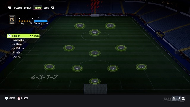 Best Formation FIFA 22 Ultimate Team